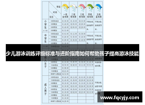 少儿游泳训练评级标准与进阶指南如何帮助孩子提高游泳技能